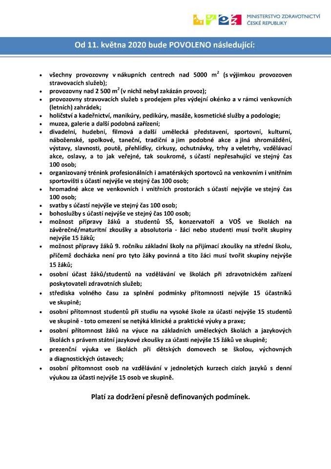 Nově otevírají.jpg Nově otevírají